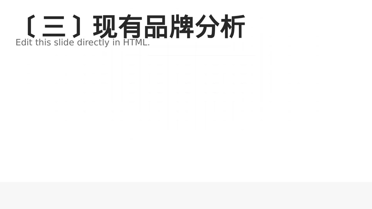 企业品牌升级改版汇报PPT模板 第4页预览