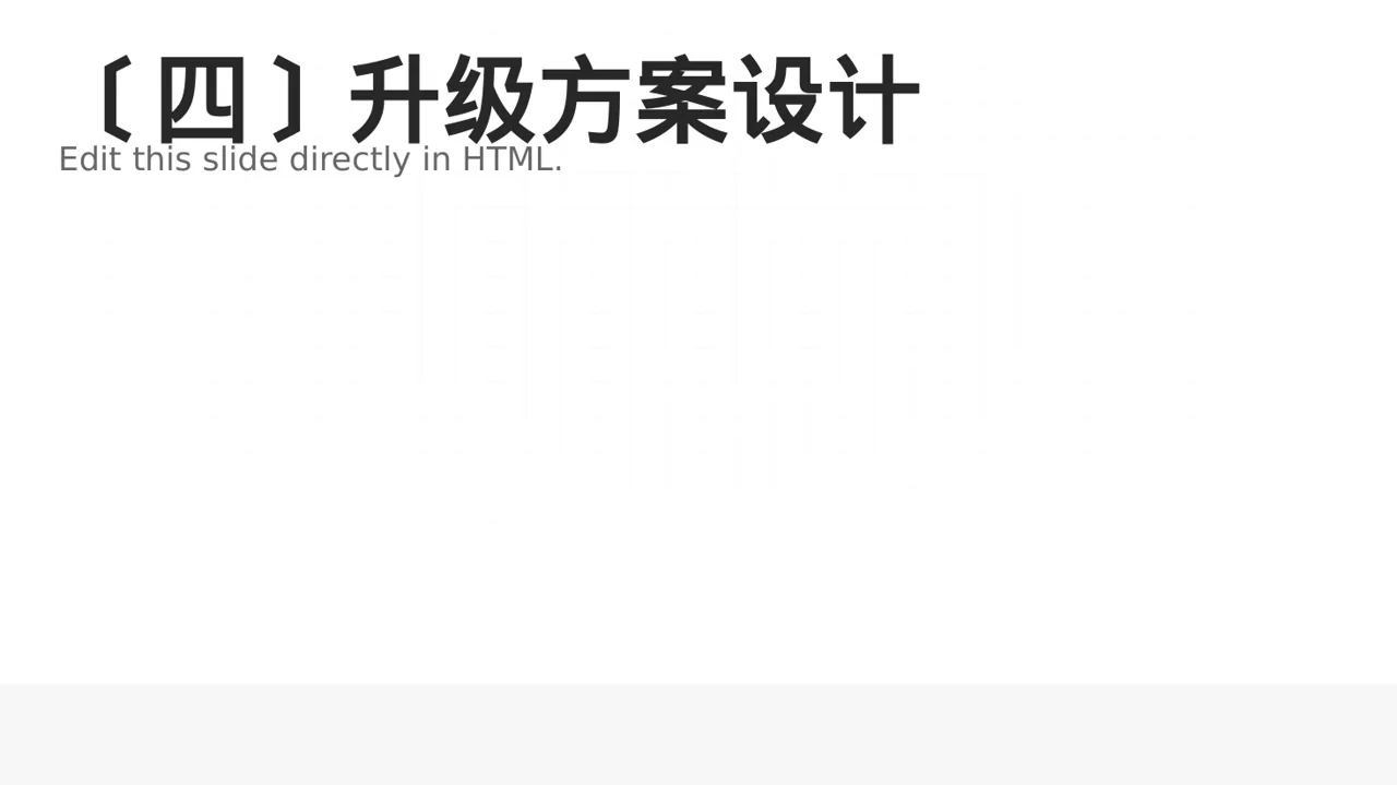 企业品牌升级改版汇报PPT模板 第5页预览