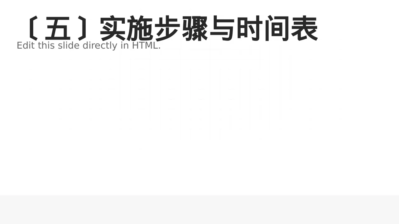 企业品牌升级改版汇报PPT模板 第6页预览