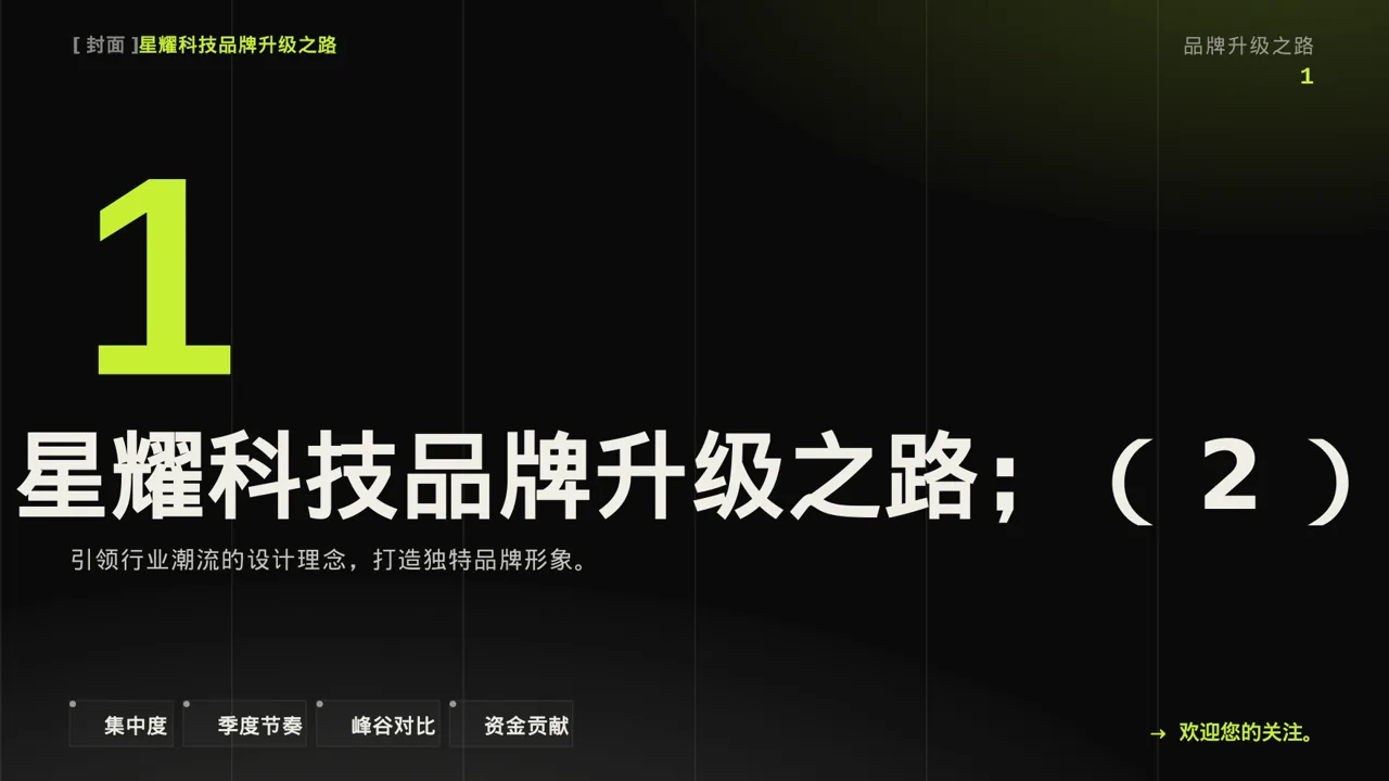 企业品牌升级改版汇报PPT模板 第3页预览