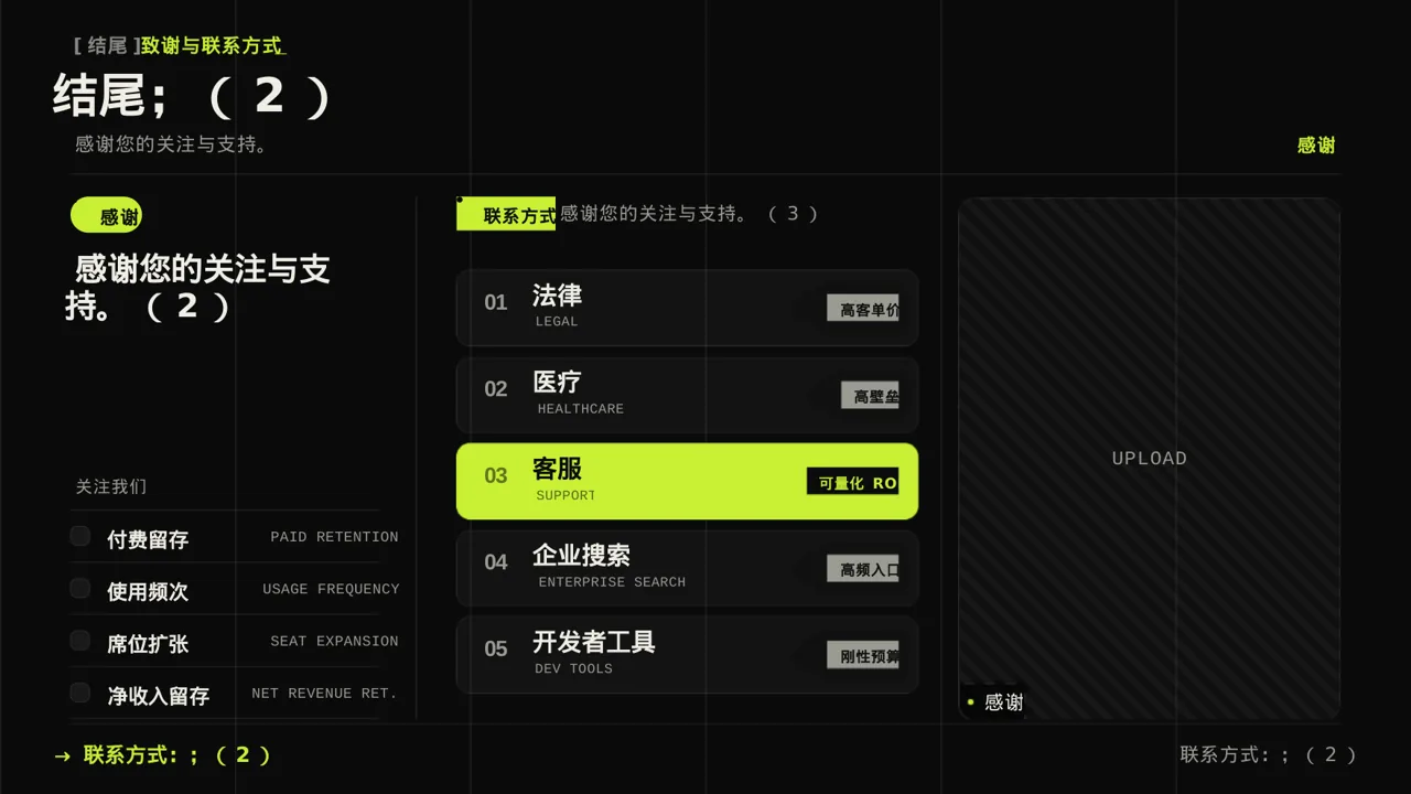 企业品牌升级改版汇报PPT模板 第10页预览