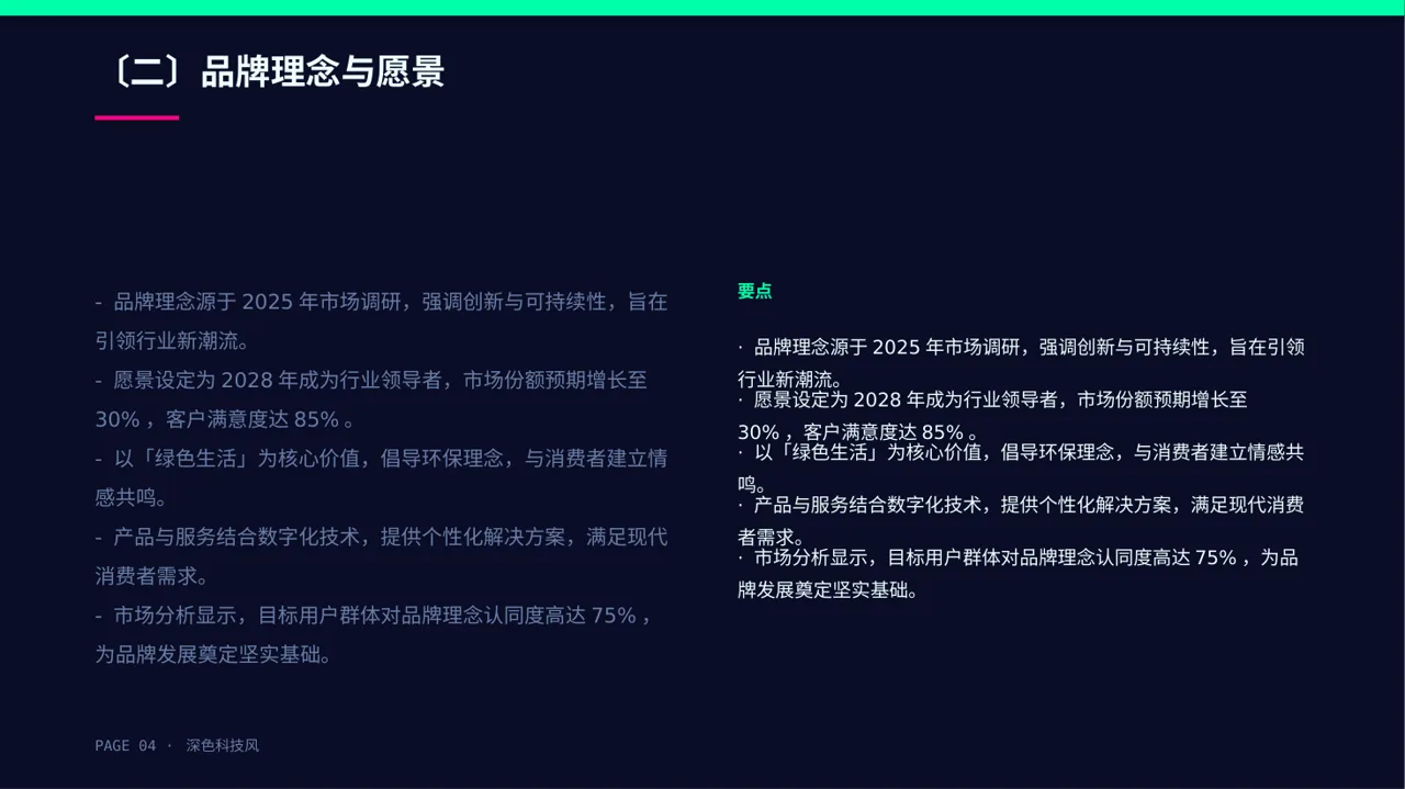 新品牌上线宣讲方案 PPT模板 第4页预览