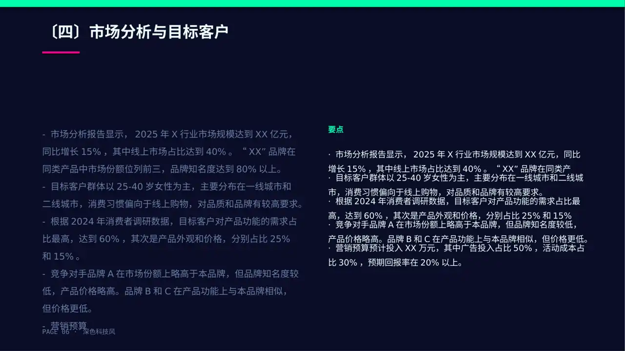 新品牌上线宣讲方案 PPT模板 第6页预览