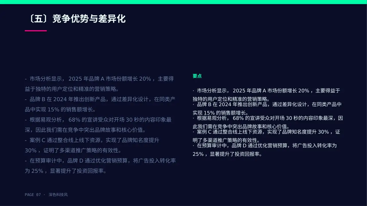 新品牌上线宣讲方案 PPT模板 第7页预览