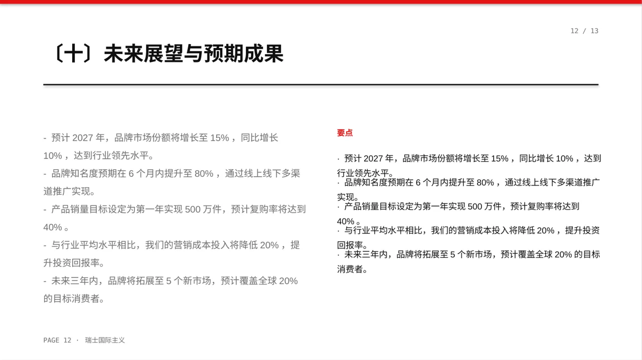 新品牌上线宣讲方案 PPT模板 第12页预览