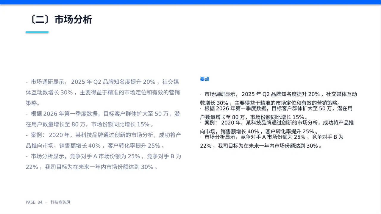 新品牌上线宣讲方案PPT模板 第4页预览