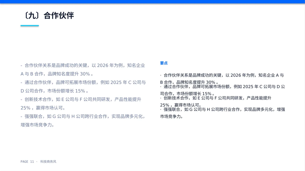 新品牌上线宣讲方案PPT模板 第11页预览