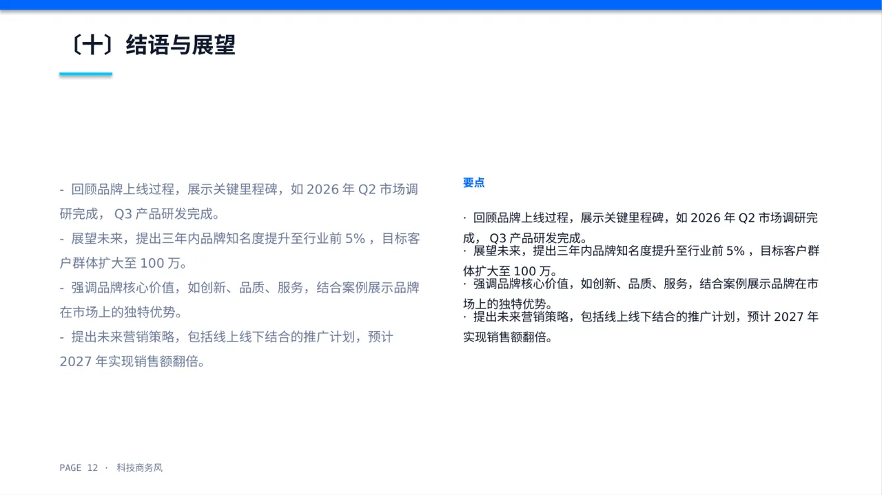 新品牌上线宣讲方案PPT模板 第12页预览