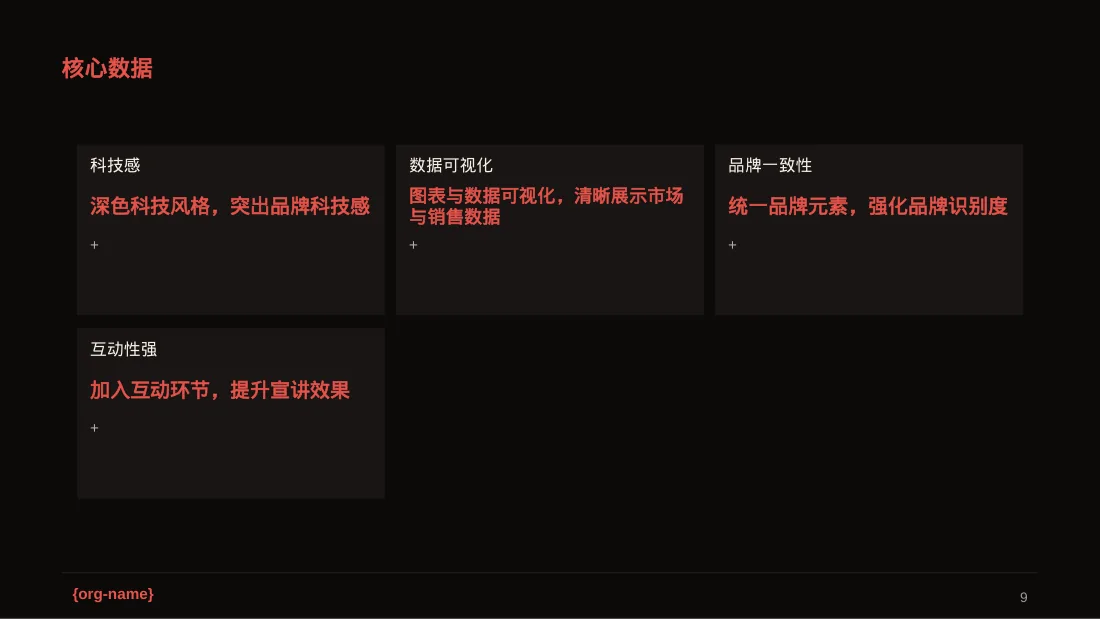 新品牌上线宣讲方案 PPT模板 第9页预览