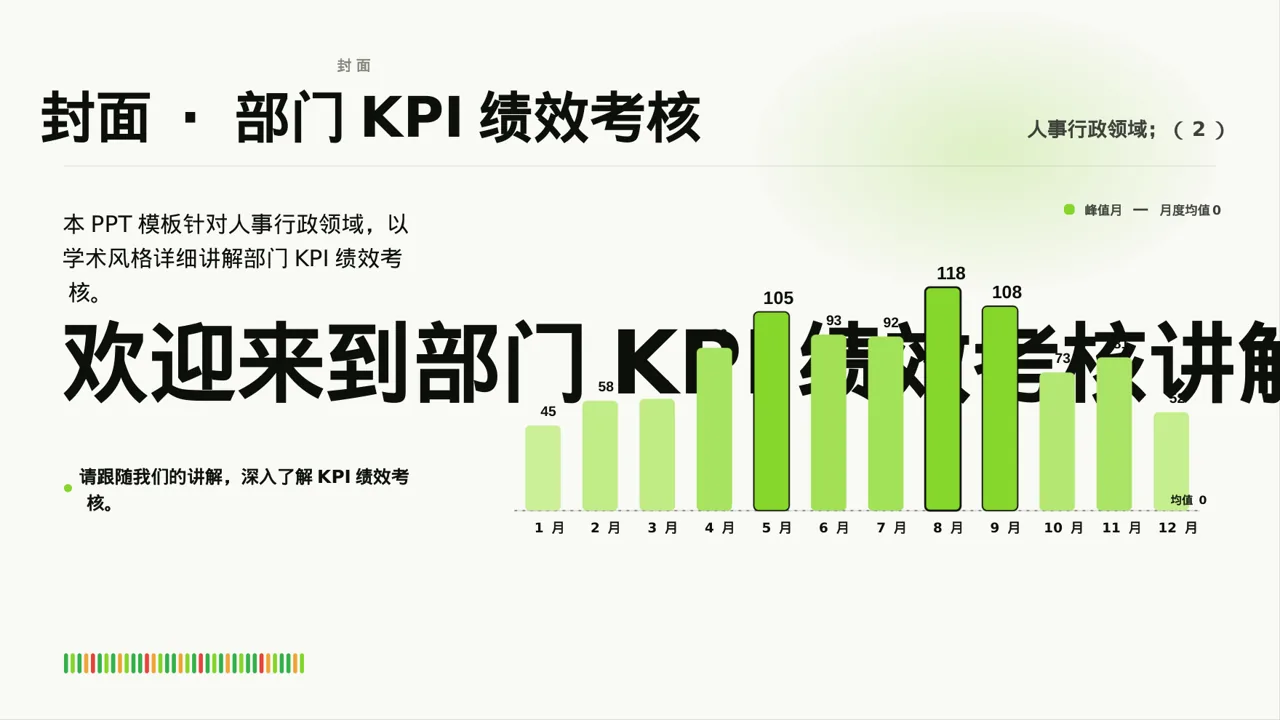 部门KPI绩效考核讲解PPT模板（深蓝学术风） 第3页预览