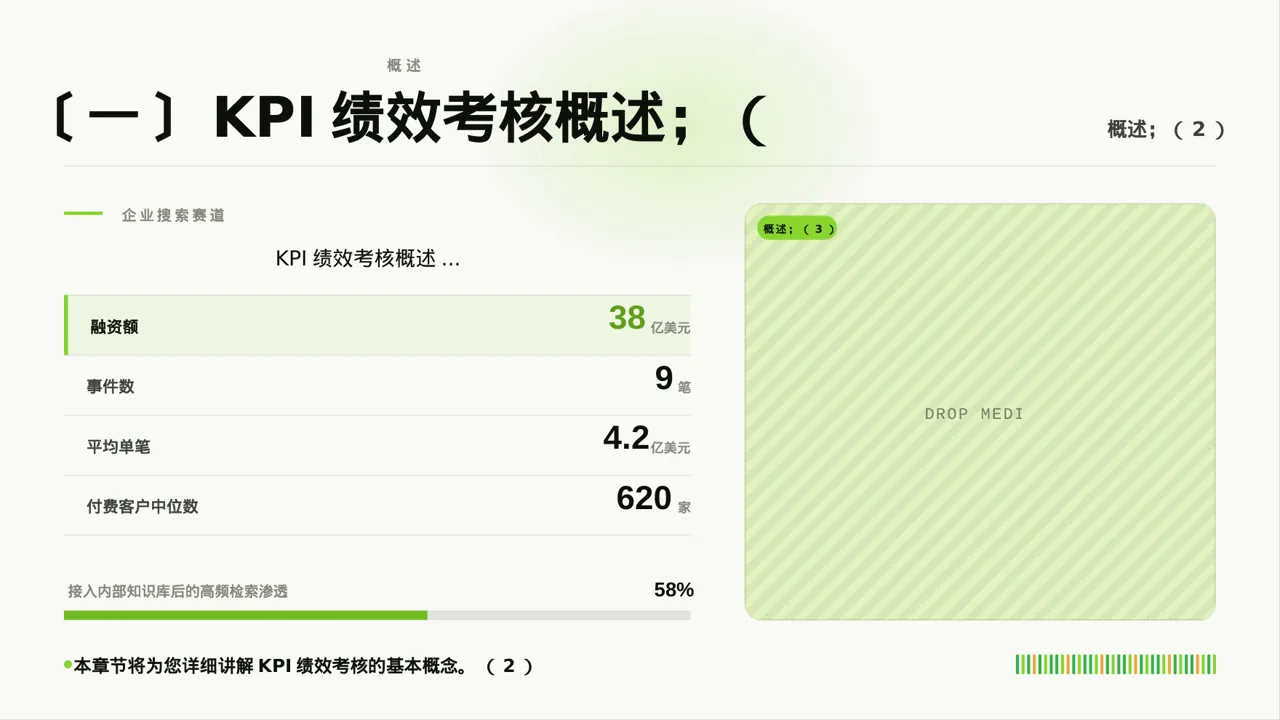 部门KPI绩效考核讲解PPT模板（深蓝学术风） 第5页预览