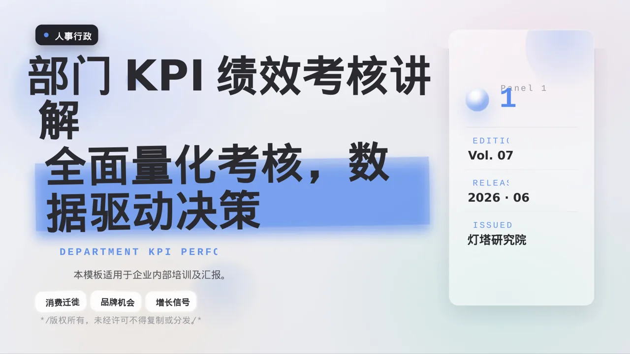 部门KPI绩效考核讲解PPT模板