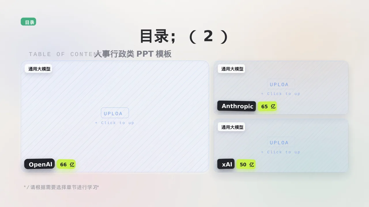 部门KPI绩效考核讲解PPT模板 第4页预览