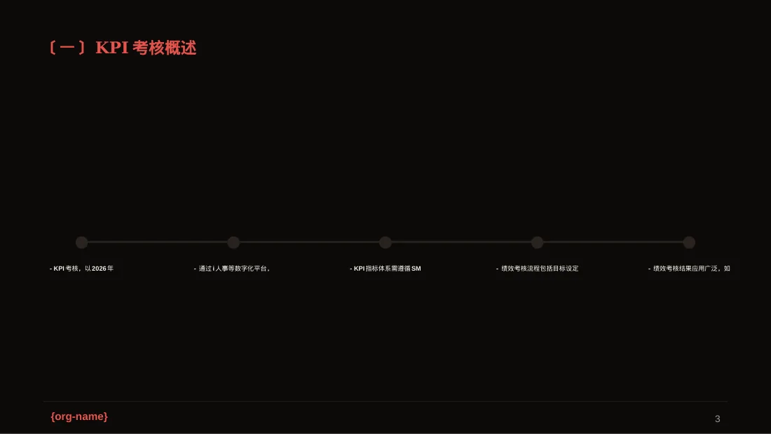 部门KPI绩效考核讲解PPT模板（深色科技风） 第3页预览