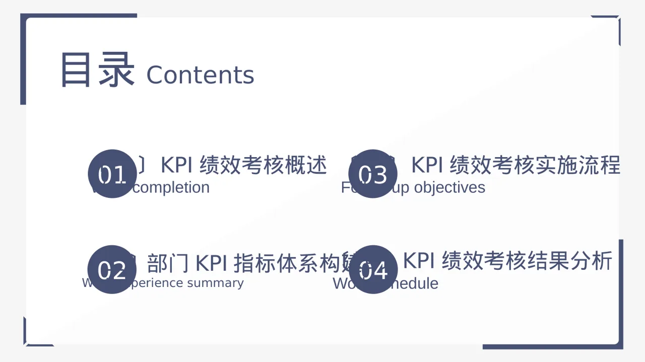 部门KPI绩效考核讲解PPT模板（黑白极简风）-2-2 第2页预览