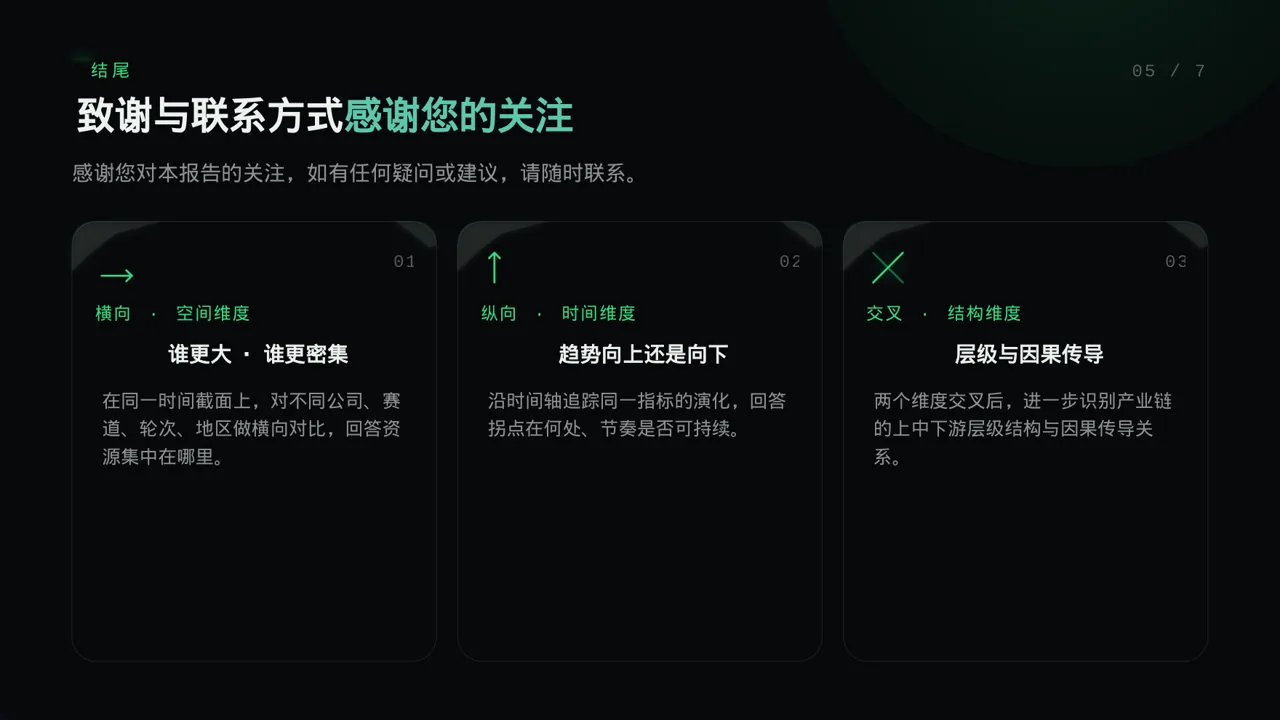 各部门考核结果分析报告PPT模板（蓝色商务风）-2 第2页预览