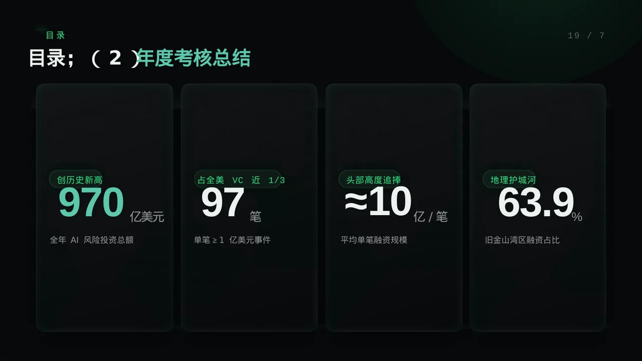 各部门考核结果分析报告PPT模板（蓝色商务风）-2 第4页预览