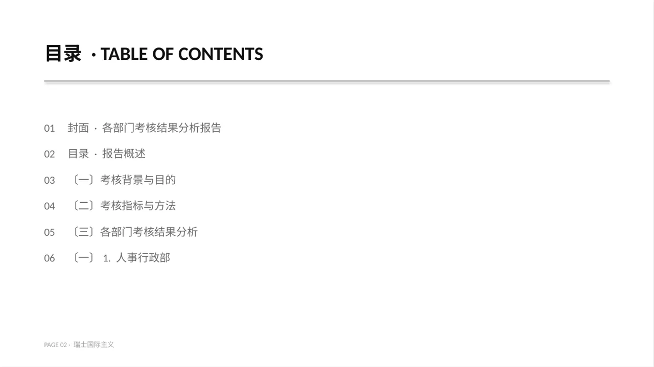 各部门考核结果分析报告PPT模板（黄蓝几何风）-2 第2页预览