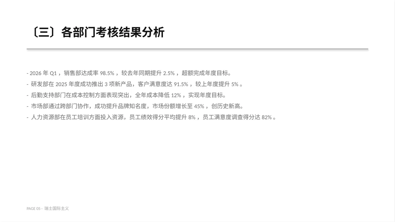 各部门考核结果分析报告PPT模板（黄蓝几何风）-2 第5页预览