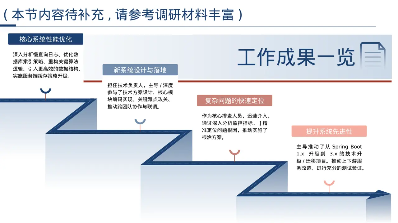 部门考核结果分析报告PPT模板 第3页预览