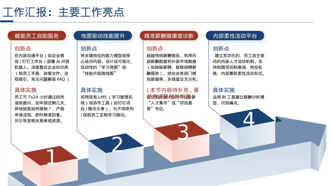 部门考核结果分析报告PPT模板 第6页预览