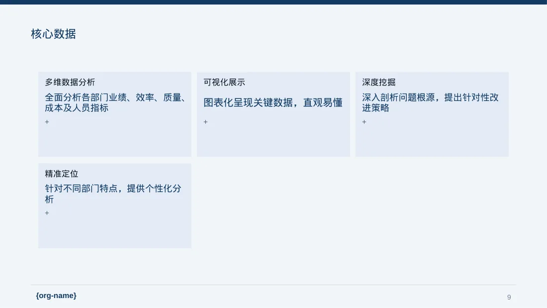各部门考核结果分析报告PPT模板(数据图表风)-3 第9页预览