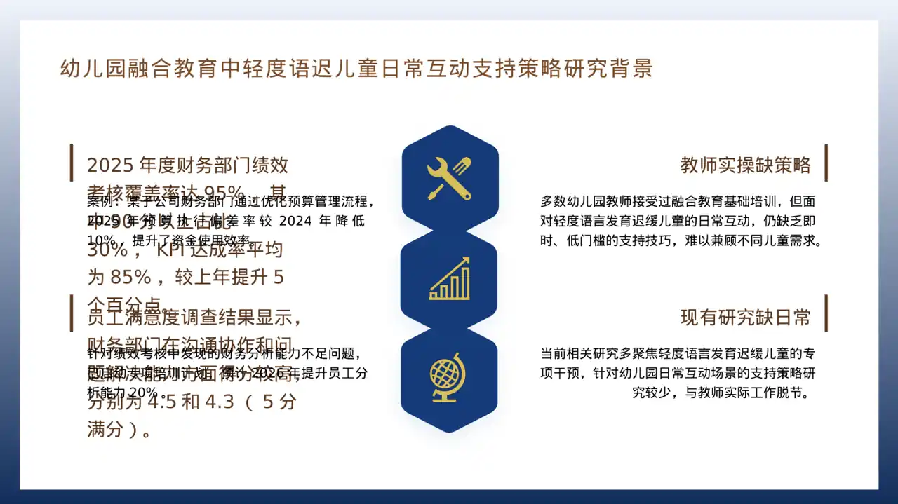 各部门考核结果分析报告PPT模板（深蓝学术风）-2 第4页预览