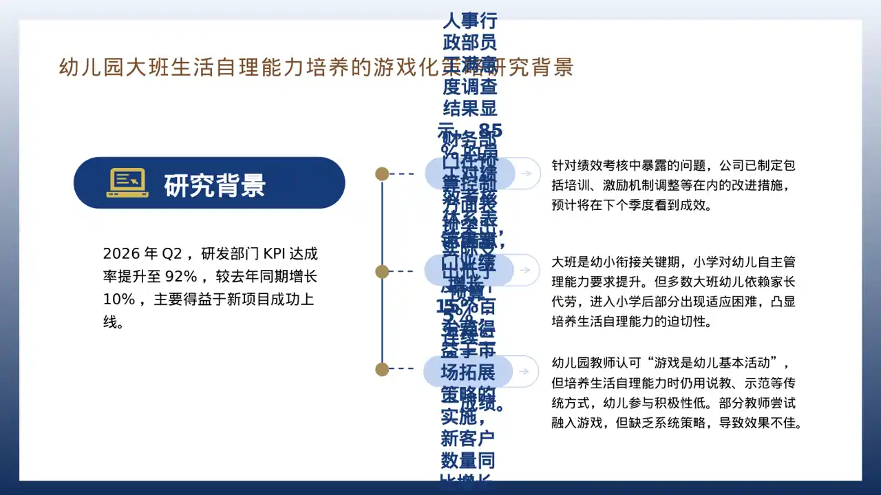 各部门考核结果分析报告PPT模板（深蓝学术风）-2 第9页预览