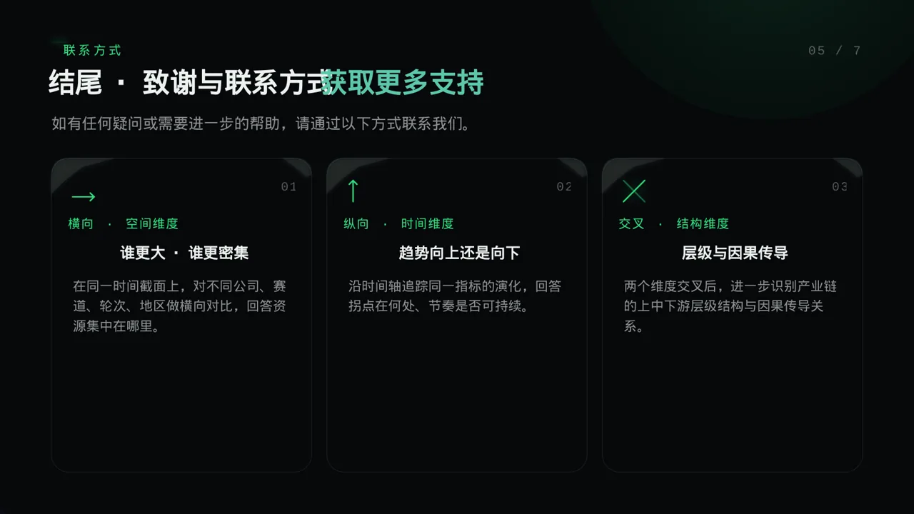 各部门考核结果分析报告PPT模板 第2页预览