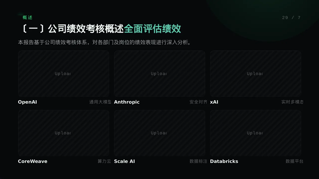 各部门考核结果分析报告PPT模板 第5页预览