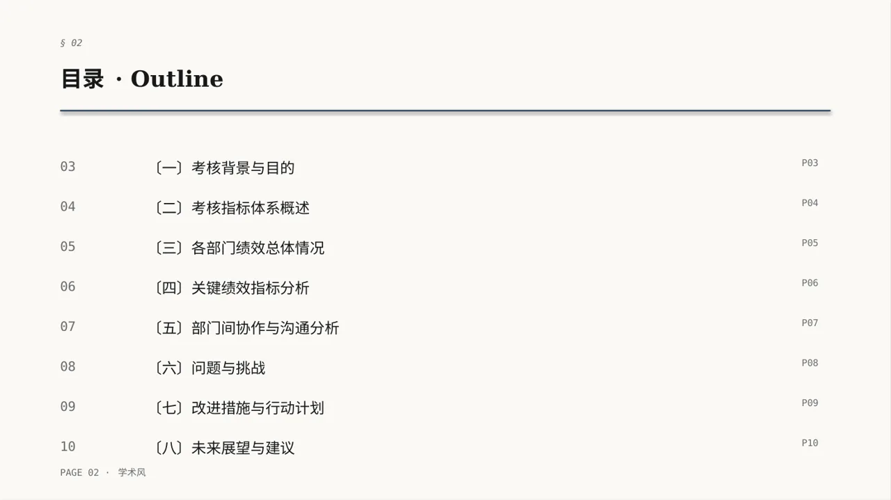 各部门考核结果分析报告PPT模板（深蓝学术风）-4 第2页预览