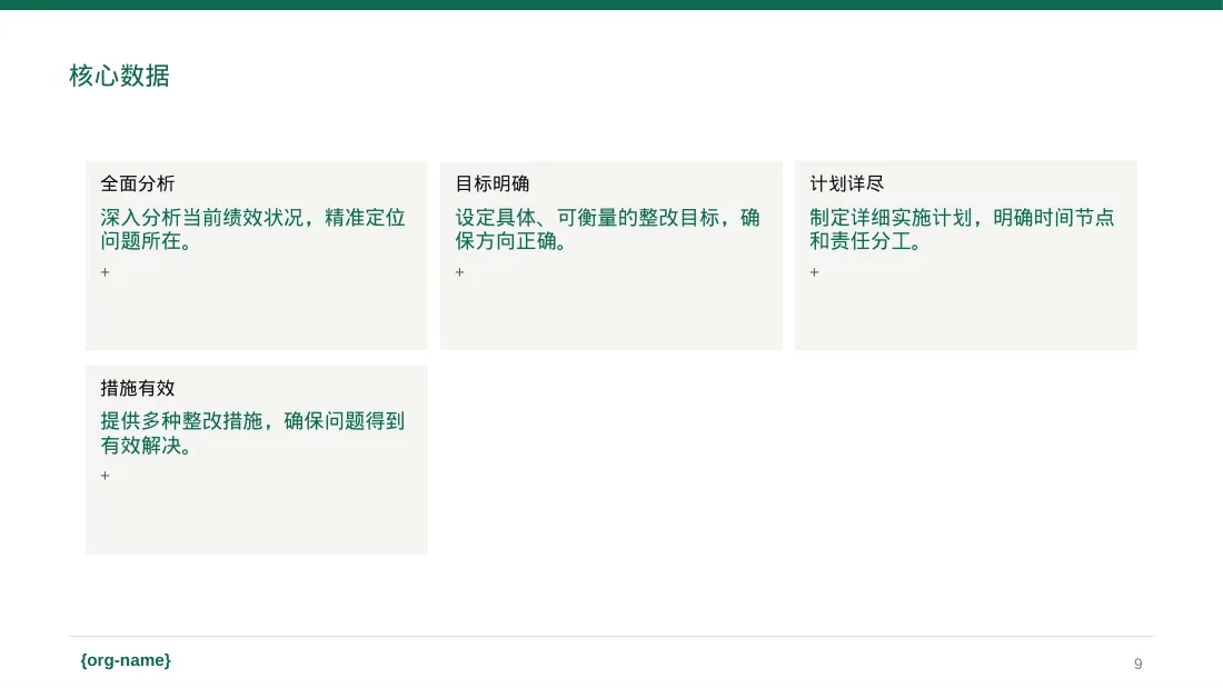 绩效整改提升实施方案PPT模板（红黑杂志风） 第9页预览