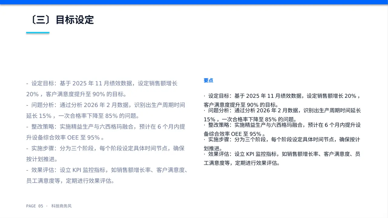 绩效整改提升实施方案 PPT模板（蓝色商务风） 第5页预览