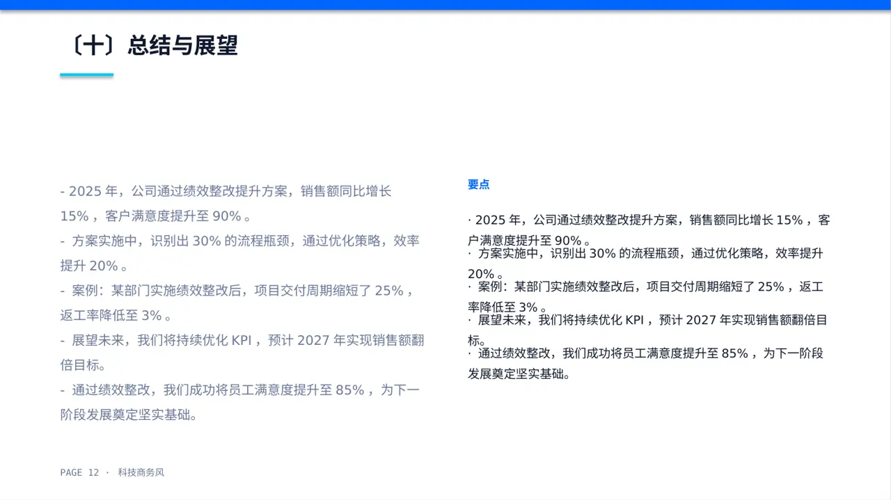 绩效整改提升实施方案 PPT模板（蓝色商务风） 第12页预览