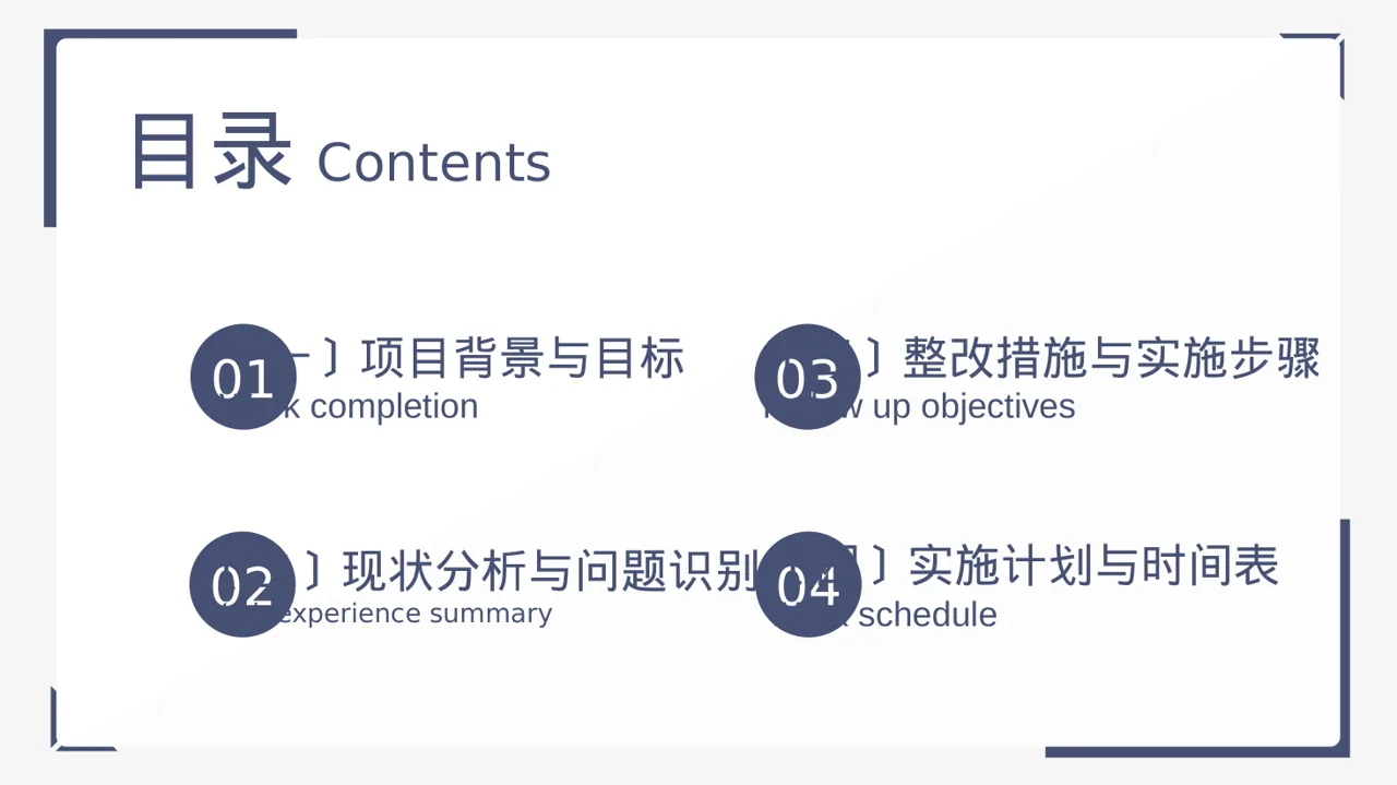 绩效整改提升实施方案 PPT模板（黑白极简风）-2-2 第2页预览