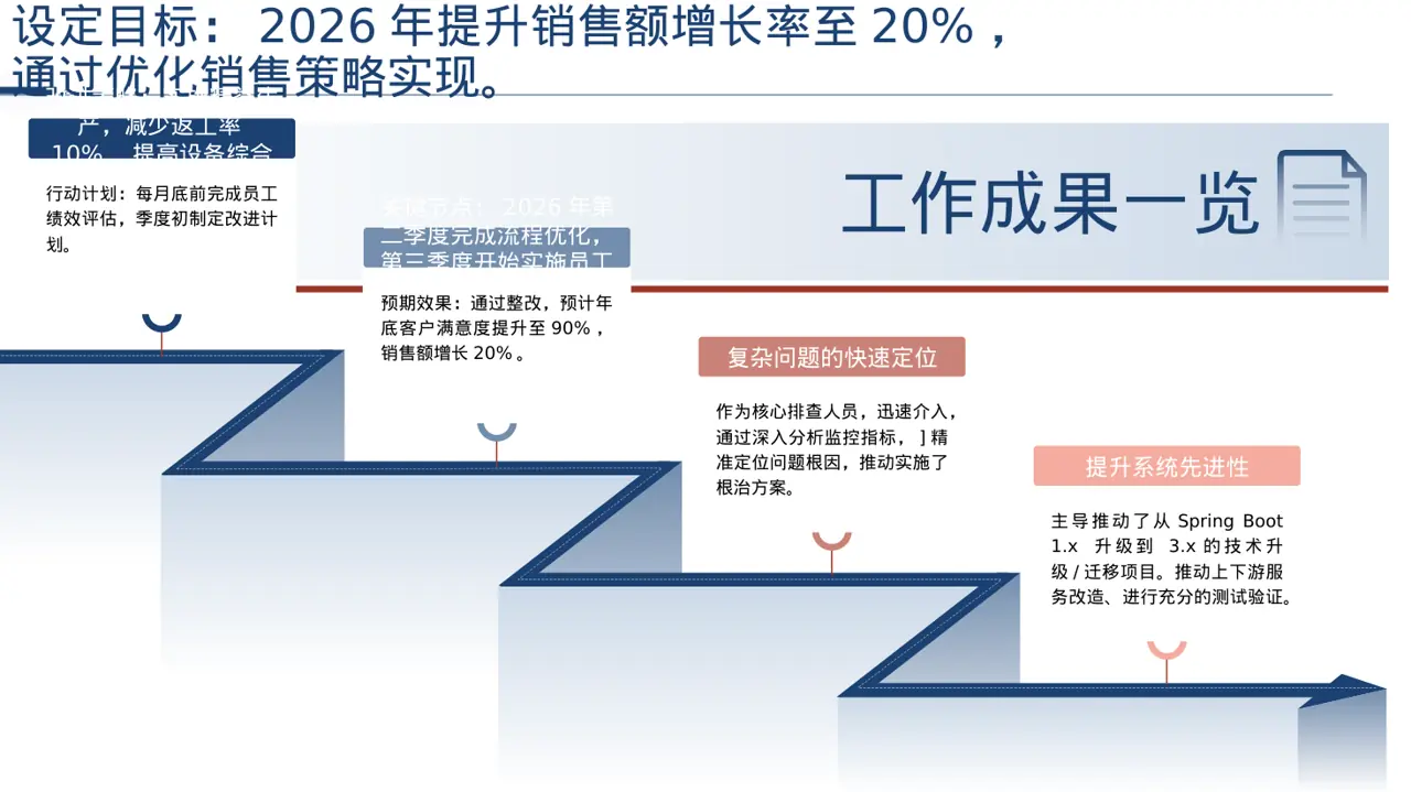 绩效整改提升实施方案PPT模板（深色科技风）-3 第3页预览
