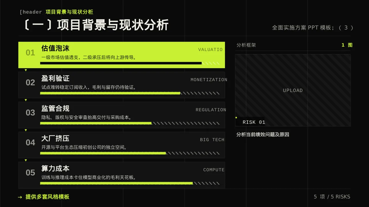 绩效整改提升实施方案PPT模板 第5页预览
