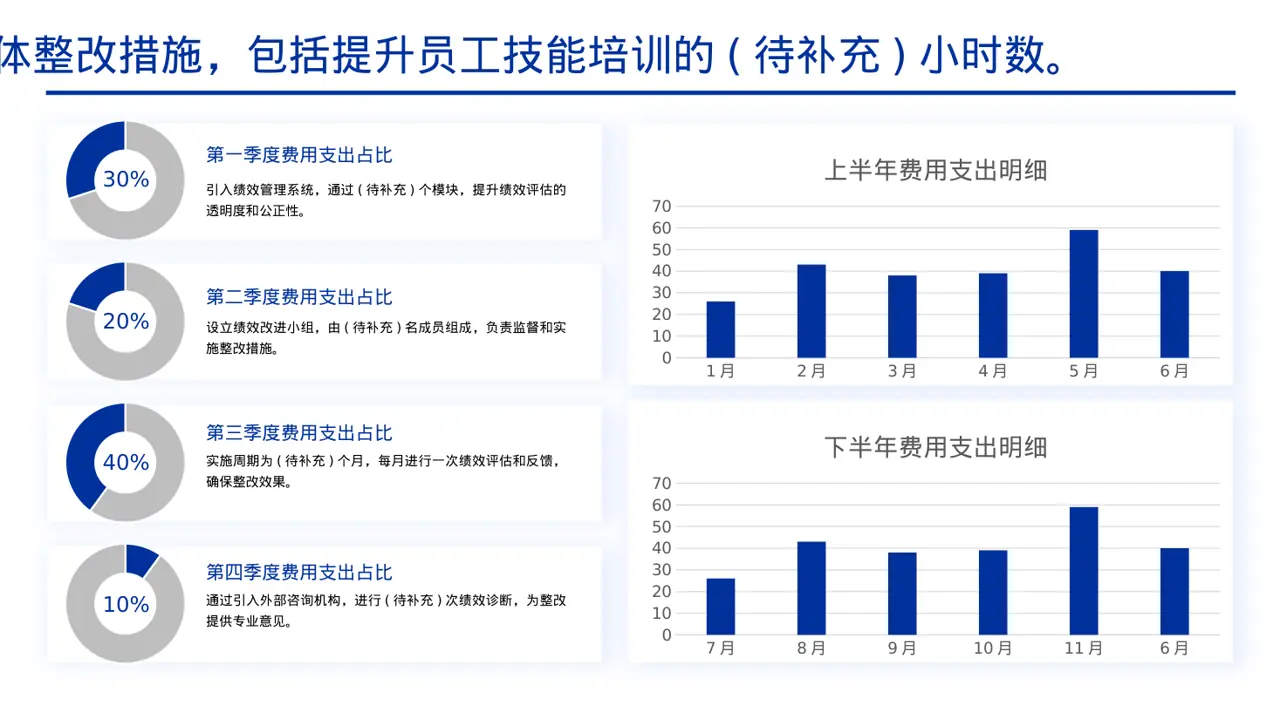 绩效整改提升实施方案PPT模板 第4页预览