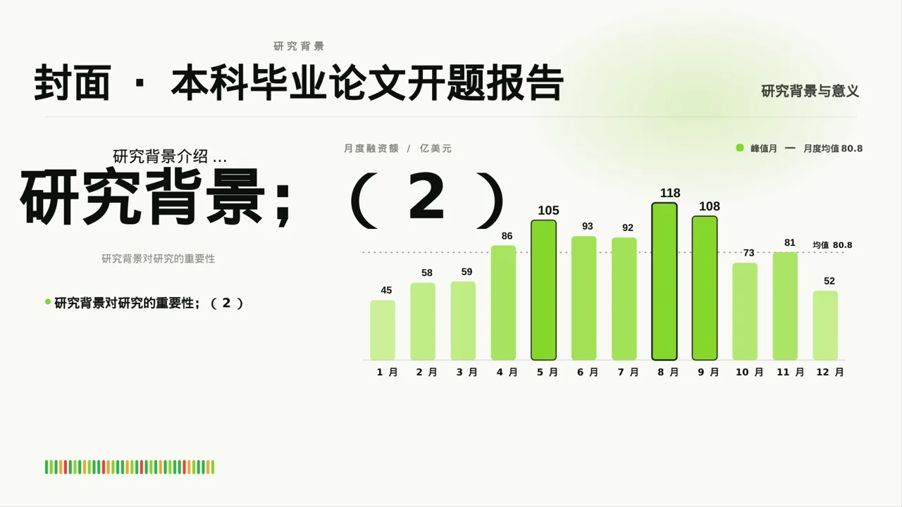 本科毕业论文开题报告PPT模板 第3页预览