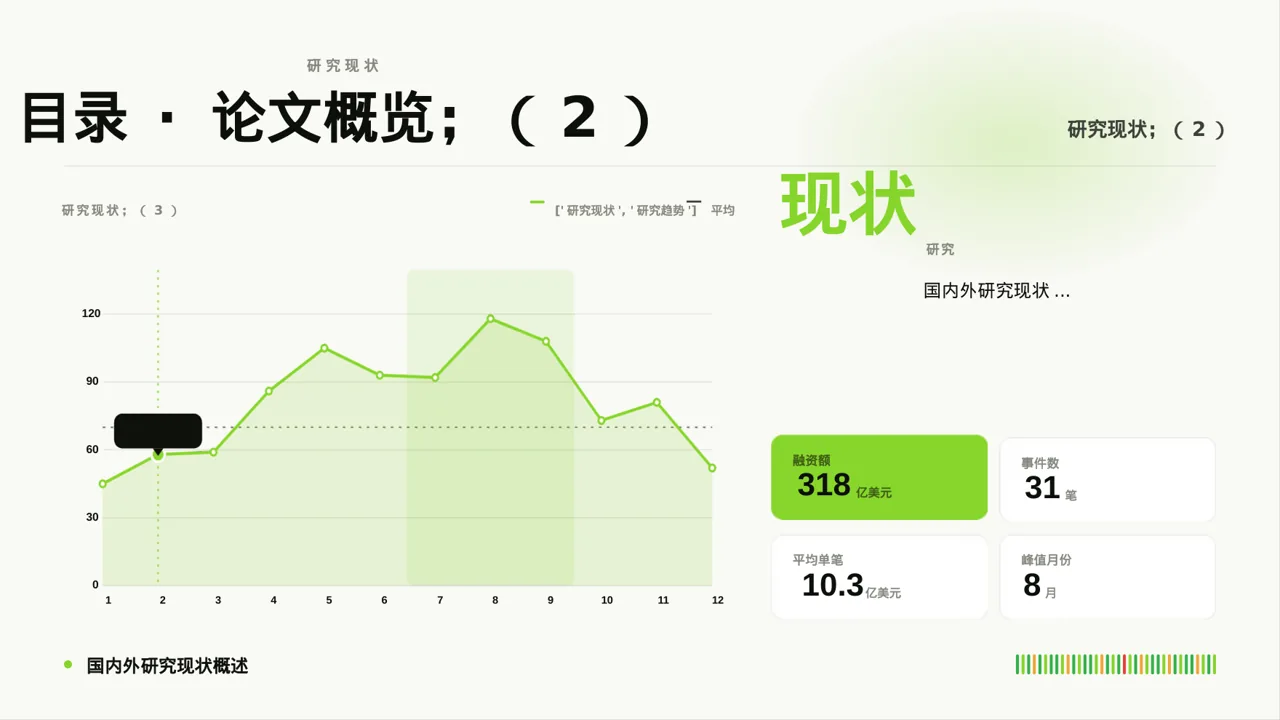 本科毕业论文开题报告PPT模板 第4页预览