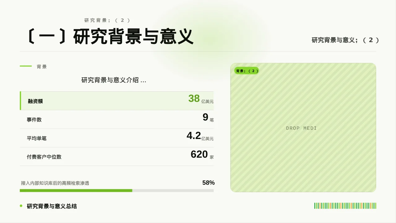 本科毕业论文开题报告PPT模板 第5页预览