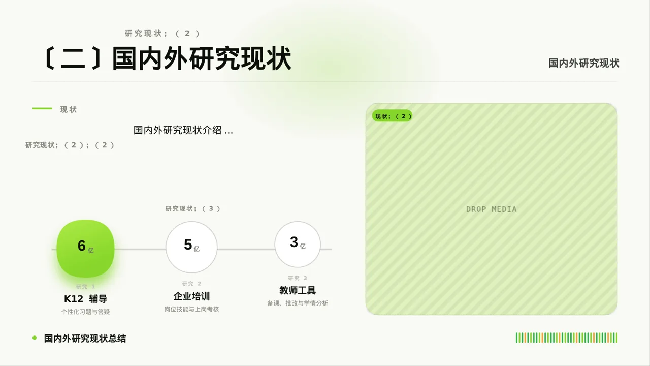 本科毕业论文开题报告PPT模板 第6页预览