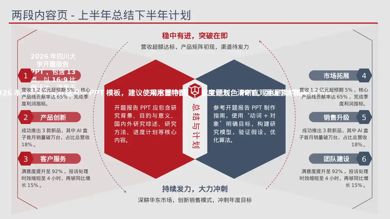 本科毕业论文开题报告PPT模板（蓝色商务风）-2 第6页预览