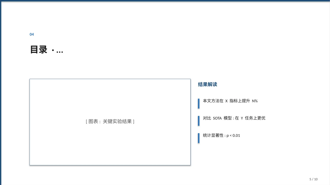 本科毕业论文开题报告PPT模板 第5页预览