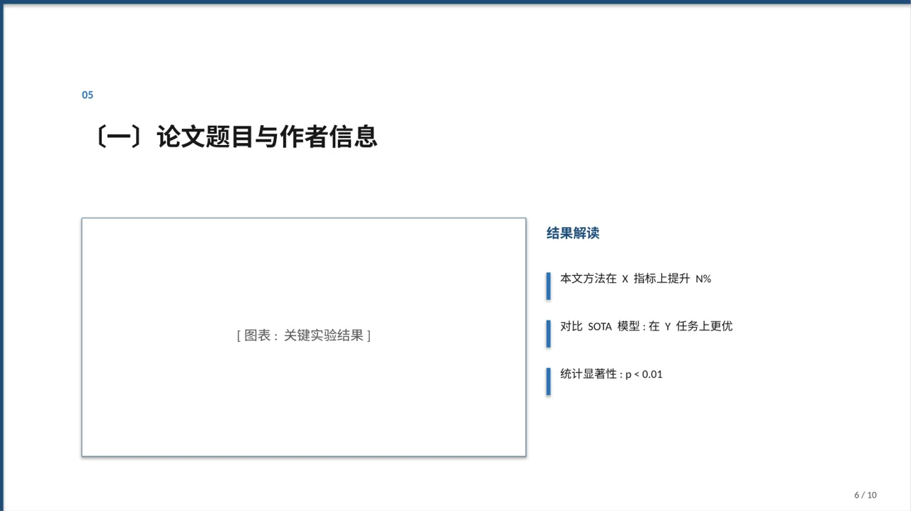 本科毕业论文开题报告PPT模板 第6页预览