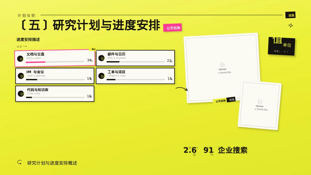 本科毕业论文开题报告PPT模板(新中式) 第9页预览