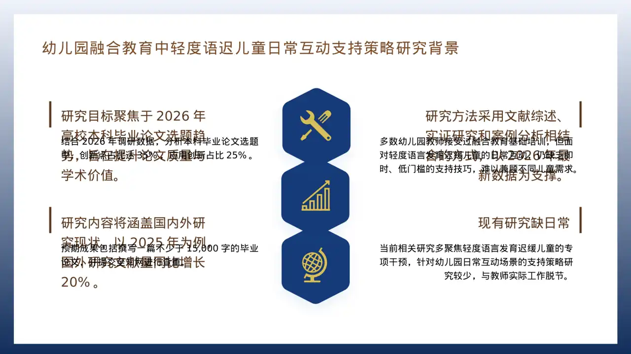 本科毕业论文开题报告PPT模板 第4页预览