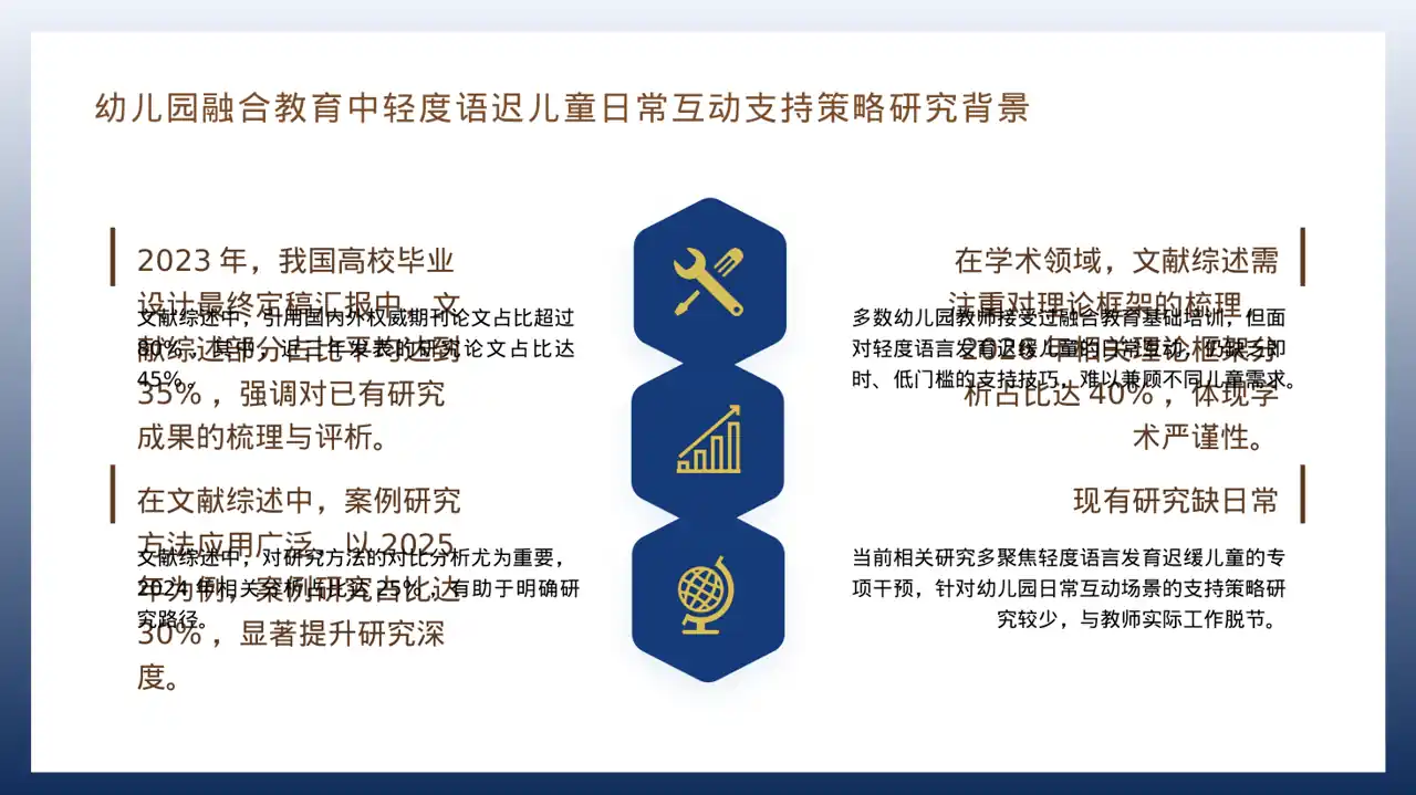 毕业设计最终定稿汇报PPT模板 第4页预览