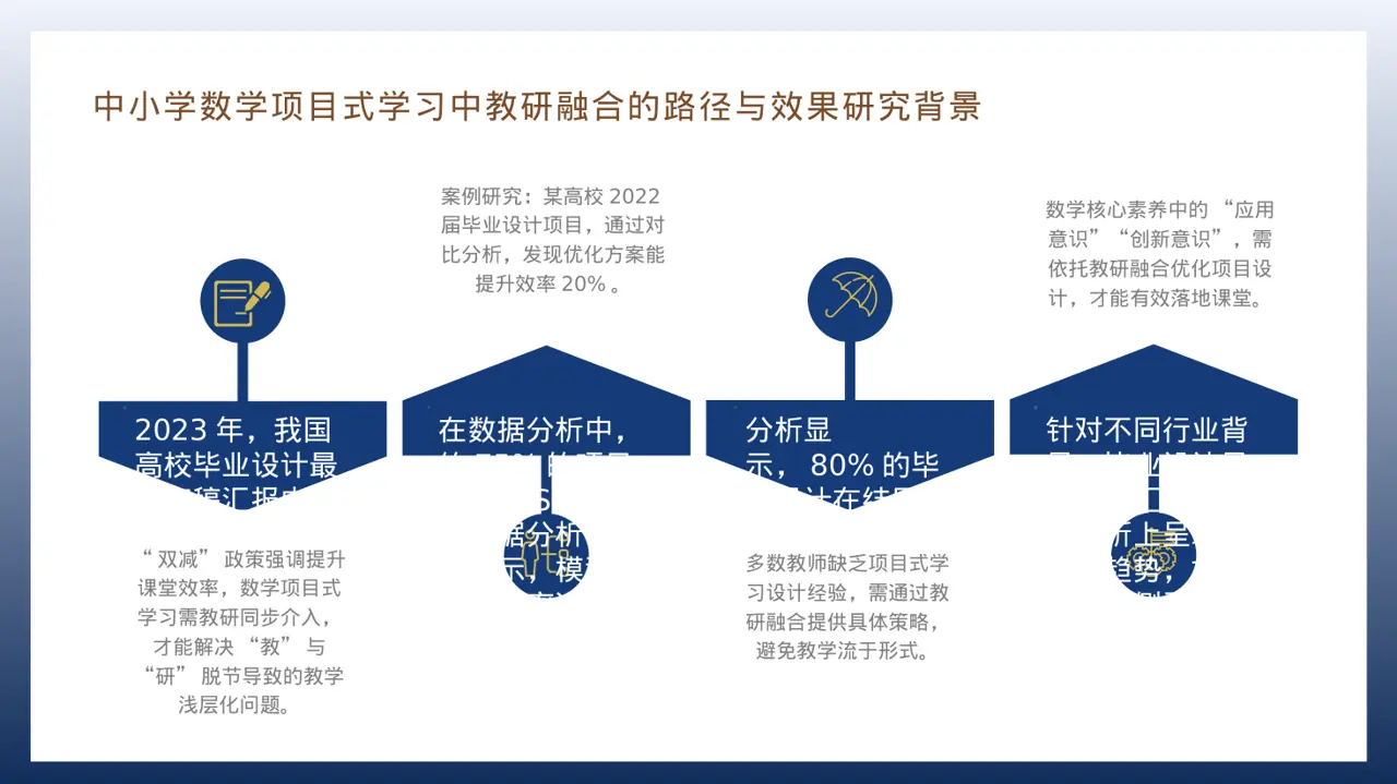 毕业设计最终定稿汇报PPT模板 第6页预览