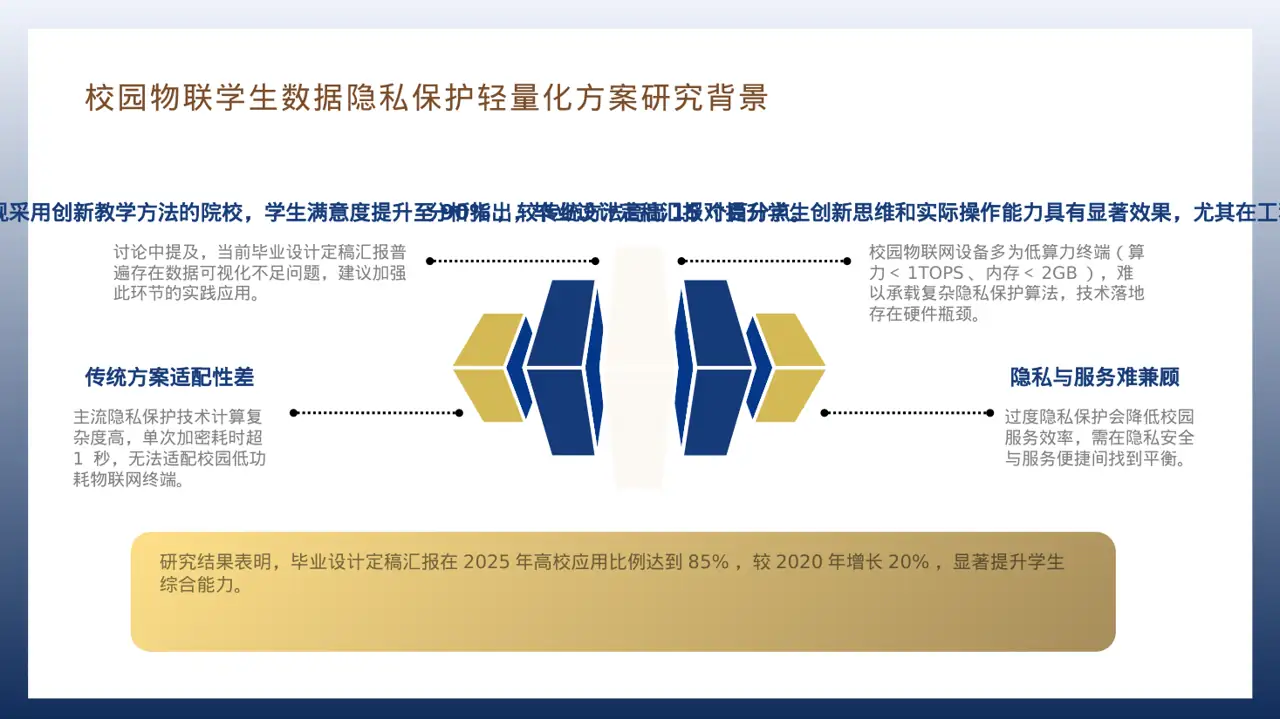 毕业设计最终定稿汇报PPT模板 第7页预览
